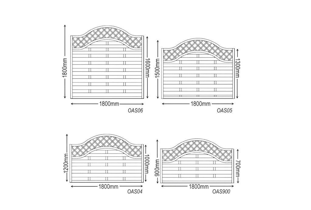 Neris Modern Fence Panel Keighley Timber